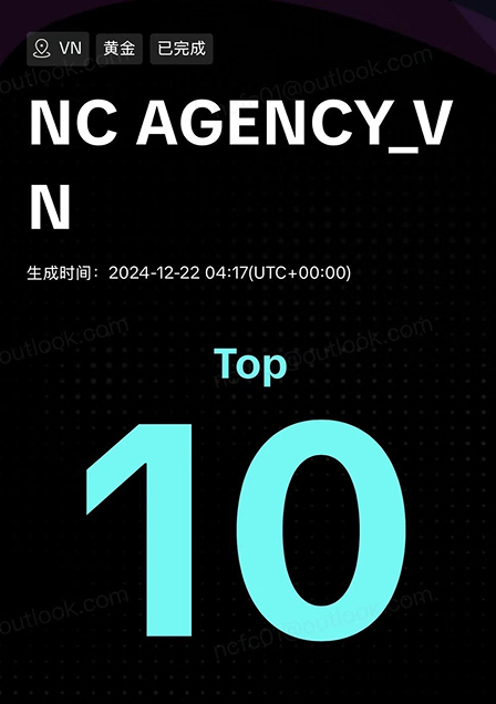 Top 10 Agencies in Southeast Asia in 2024